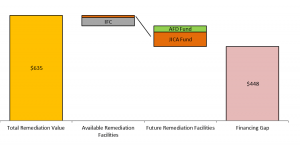 ifc-bangla-3